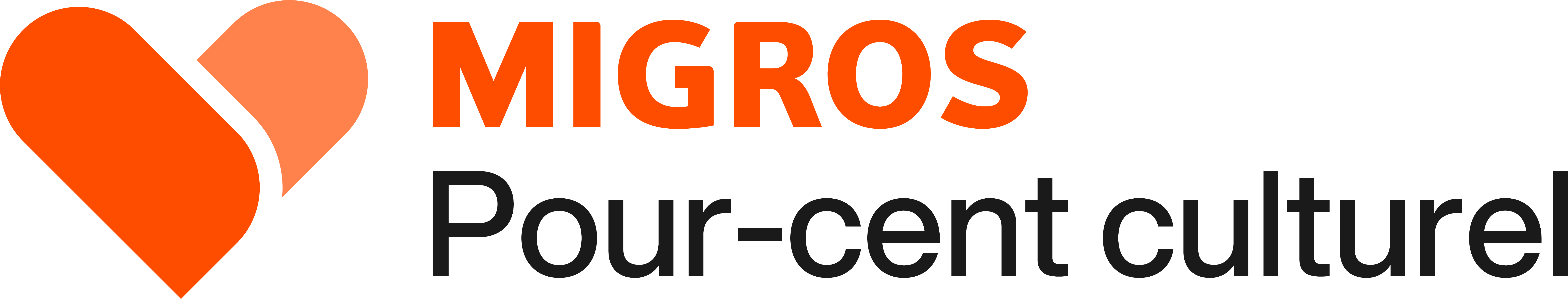 Pour-cent culturel Migros